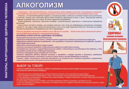 Комплект таблиц «Факторы, разрушающие здоровье человека» (8 шт.)